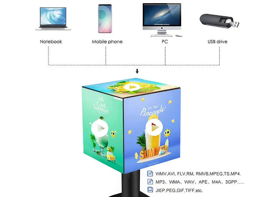 multipe control ways of led cube screen